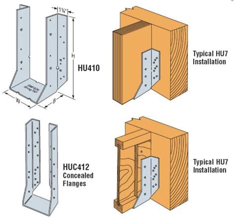 structural connectors for wood construction